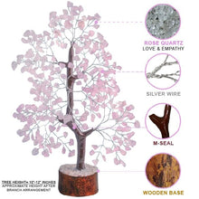 Load image into Gallery viewer, Zenfulstone 7 Chakra Tree of Life  for Positive Energy &amp; Healing
