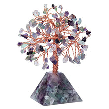 Load image into Gallery viewer, Citrine Crystal Tree for Attracting Wealth and Luck
