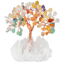 Load image into Gallery viewer, Citrine Crystal Tree for Attracting Wealth and Luck
