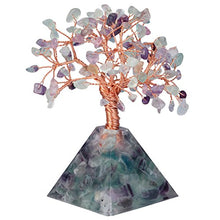 Load image into Gallery viewer, Citrine Crystal Tree for Attracting Wealth and Luck
